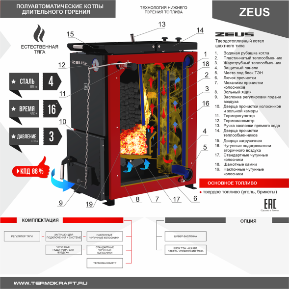 Котел твердотопливный ZEUS 32